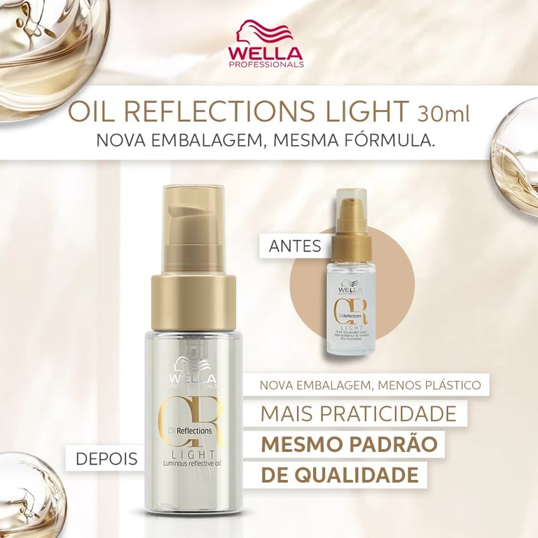 Wella Professionals Oil Reflections Light