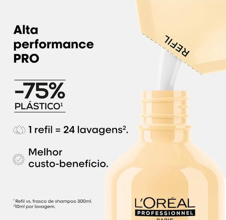 L'Oréal Professionnel Serie Expert Absolut Repair, Shampoo Reconstrutor para Cabelos Danif...