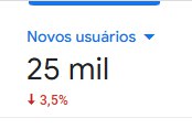 teste