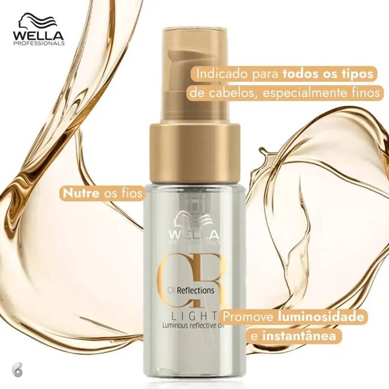 Brilho Espelhado: O Poder do Wella Professionals Oil Reflections