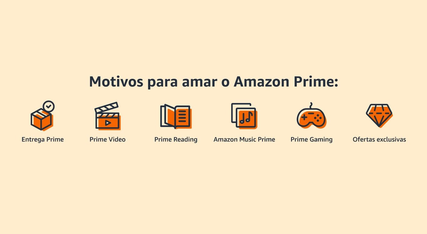 Vale a Pena Assinar o Amazon Prime? 5 Benefícios para Você